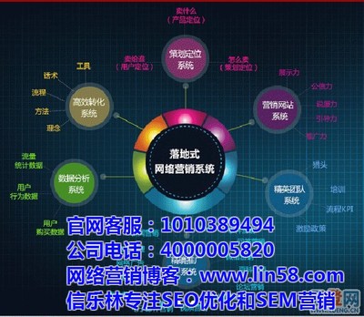 打造尤溪品牌影響力 網(wǎng)絡(luò)營(yíng)銷(xiāo)策略在會(huì)議及展覽服務(wù)中的創(chuàng)新應(yīng)用